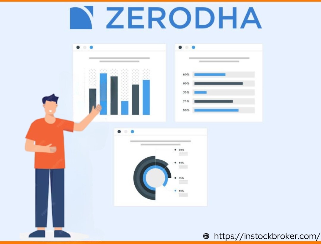 Zerodha Review A Complete Summary On Zerodha 2024   Httpsinstockbroker.com 1 