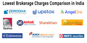 Lowest Brokerage Charges