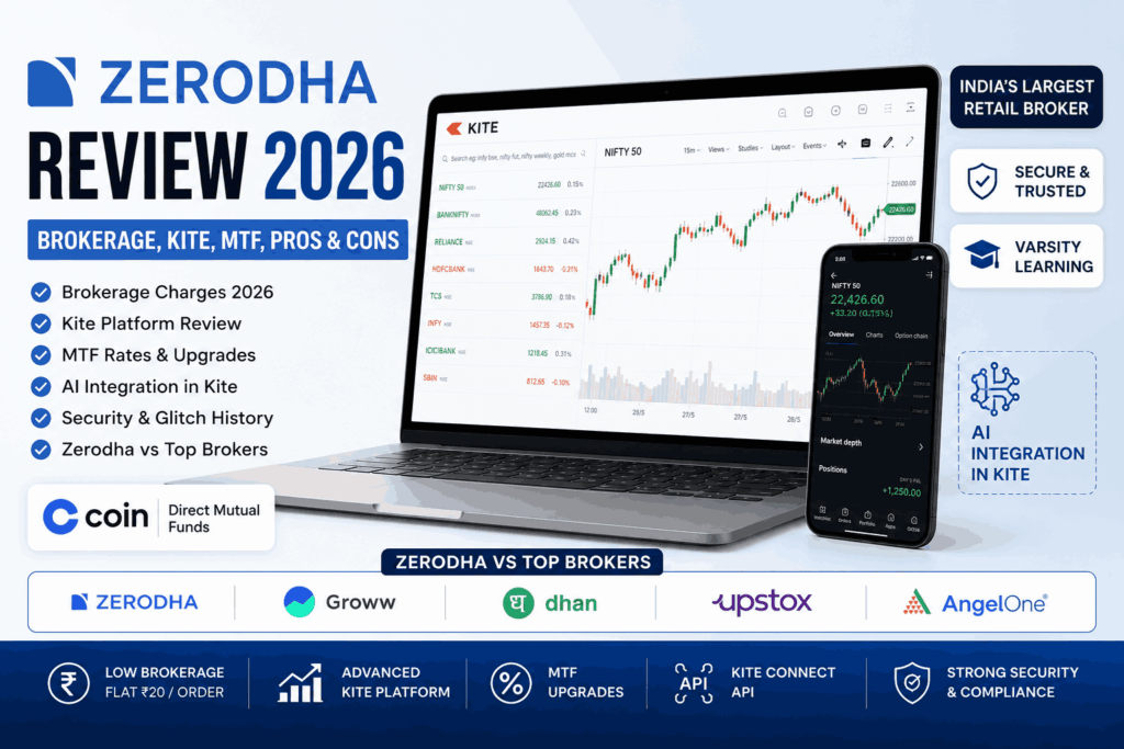 Zerodha Review