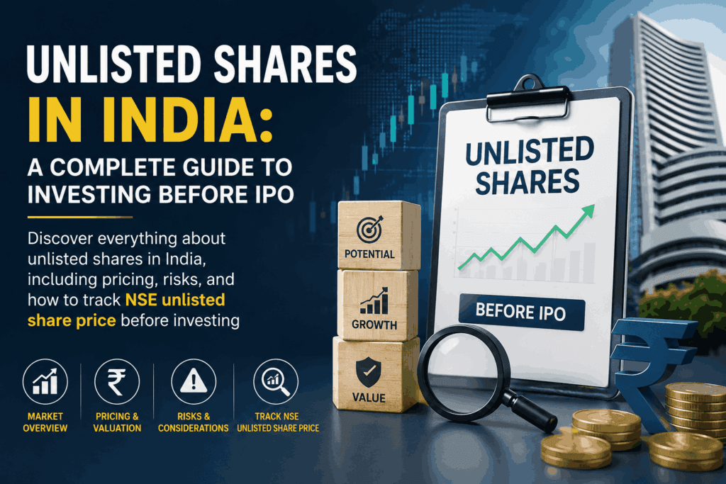 Unlisted shares in India